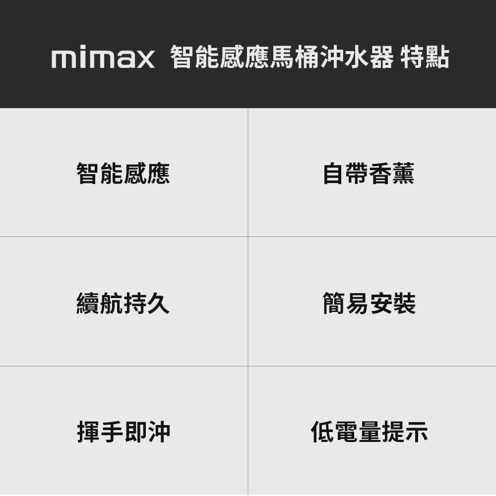 小米有品  | 米覓 mimax 智能感應馬桶沖水器