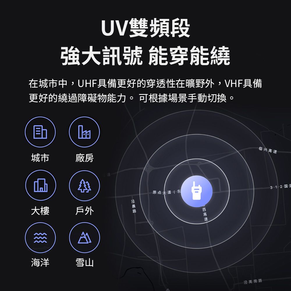 Xiaomi 小米 對講機 3  UV雙頻段 支援藍芽耳機  SMA天線接口 強大訊號  雙頻模式