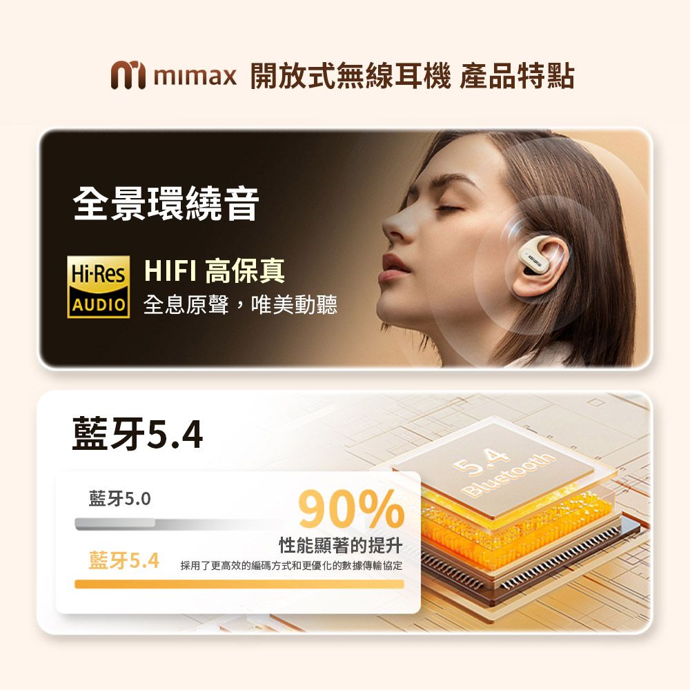 小米有品 mimax 米覓 開放式無線耳機CS05