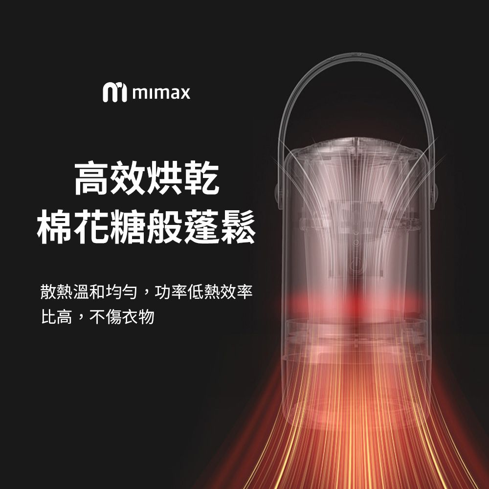  小米有品 mimax 米覓 多功能迷你烘乾機