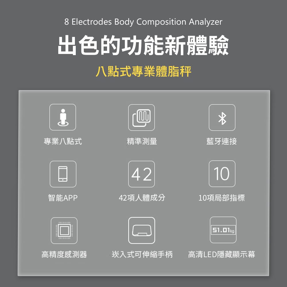 mimax 米覓 mimax 八點式智慧體重計