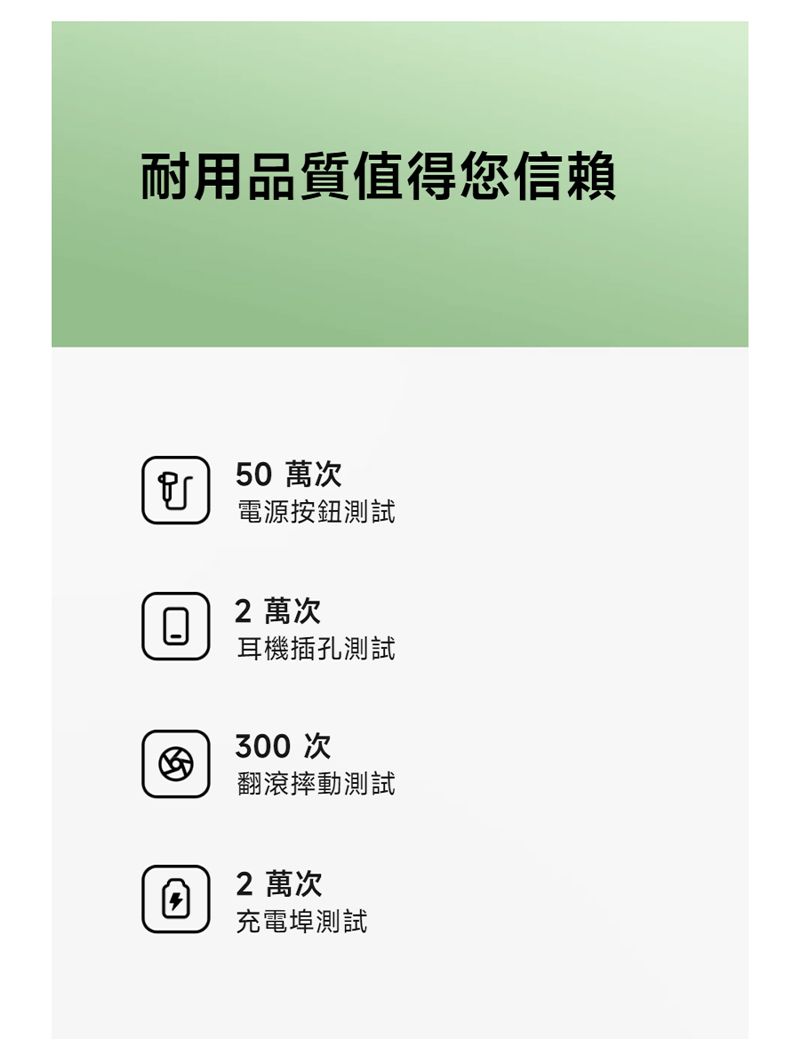 耐用品質值得您信賴50 萬次電源按鈕測試2 萬次耳機插孔測試300次翻滾摔動測試2 萬次充電埠測試