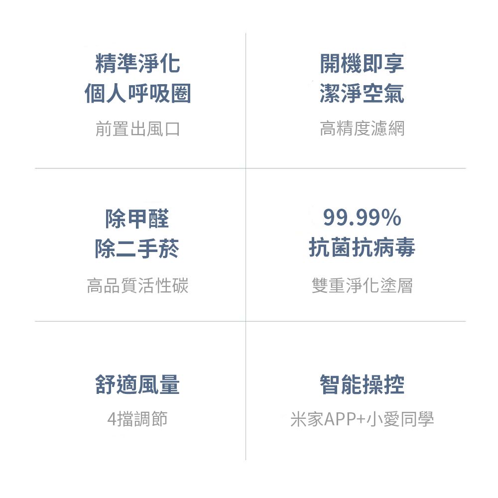 Xiaomi 小米 米家桌上型空氣清淨機