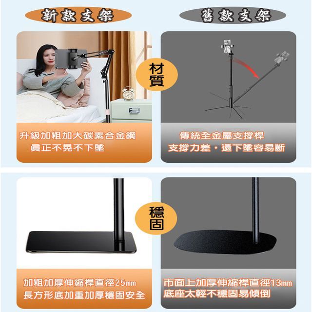 升級可伸縮高度設計 懸臂式伸縮款平板手機落地支架/可調高度落地型折疊懶人支架