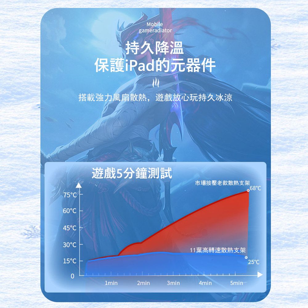 Kyhome 鋁合金USB風扇散熱手機平板支架 折疊金屬懶人支架 散熱架 -灰色