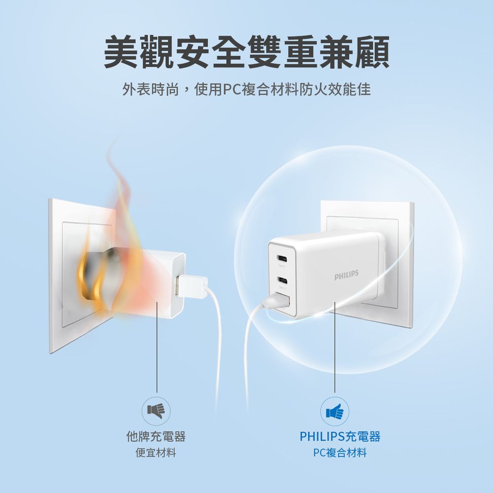 PHILIPS 飛利浦 (2入組)  GaN氮化鎵PD 65W 充電器 DLP6341C