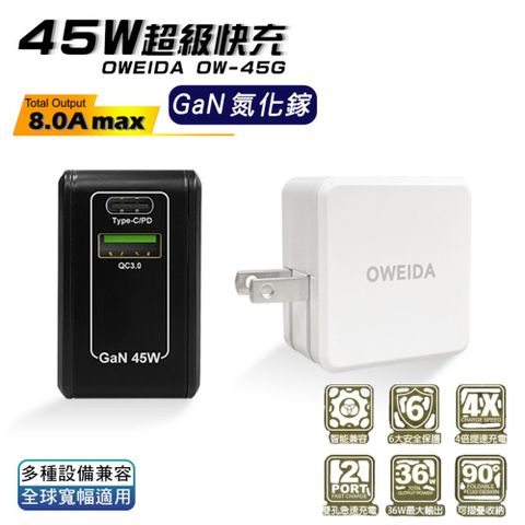 Oweida 歐威達 GaN氮化鎵 45W 雙孔PD+QC 折疊快速充電器