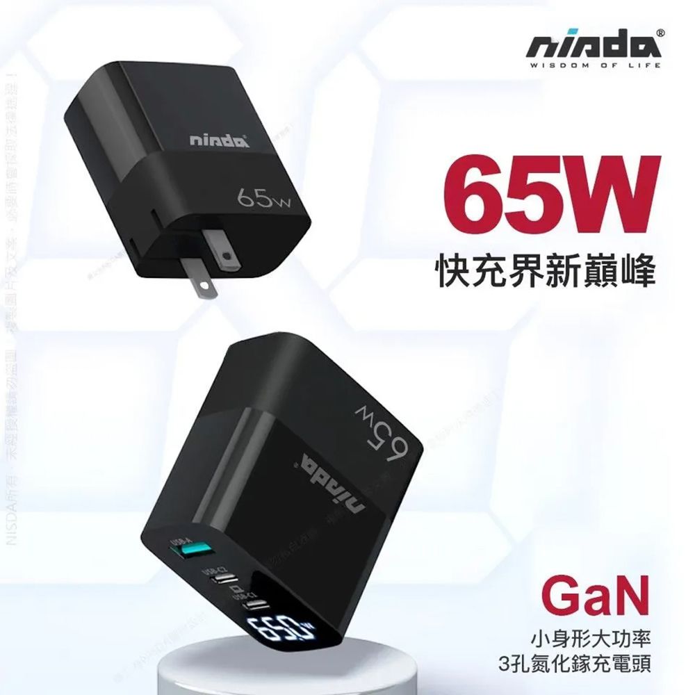 NISDA】GaN氮化鎵65W USB-C PD 數字顯示三孔充電器快速充電器- PChome