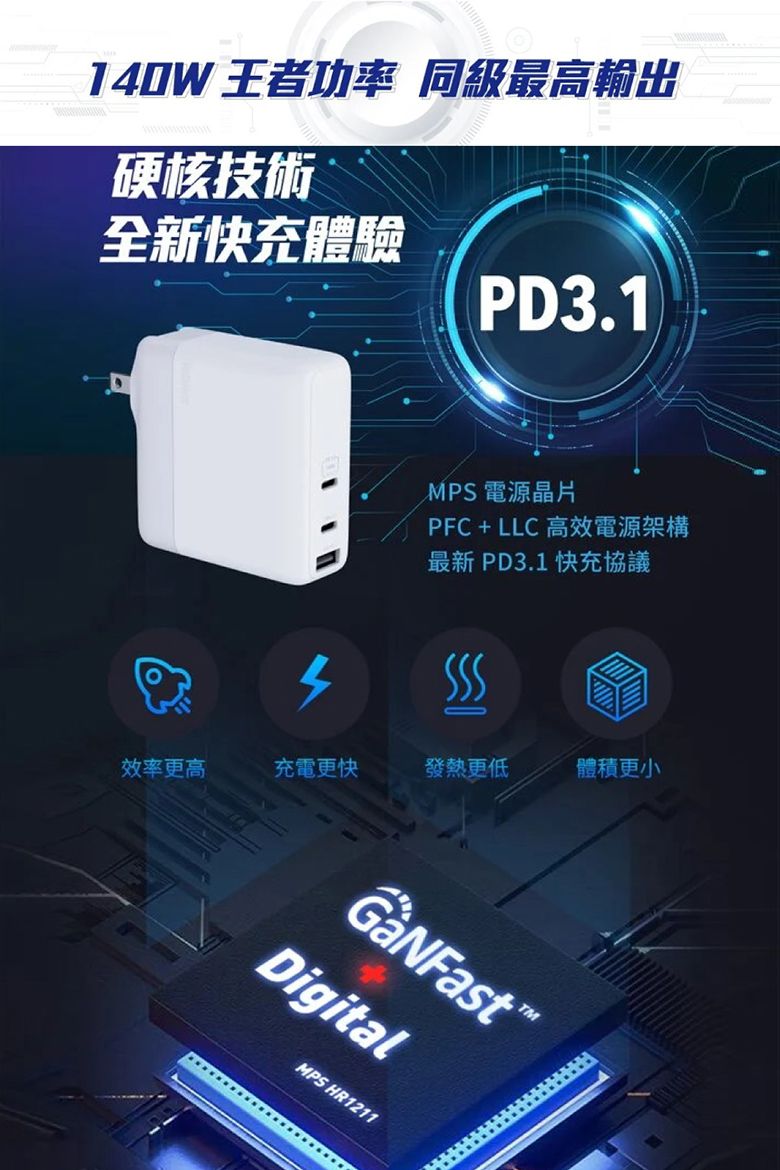 IDMIX 140W GaN 氮化鎵快速充電器(P140)-綠- PChome 24h購物