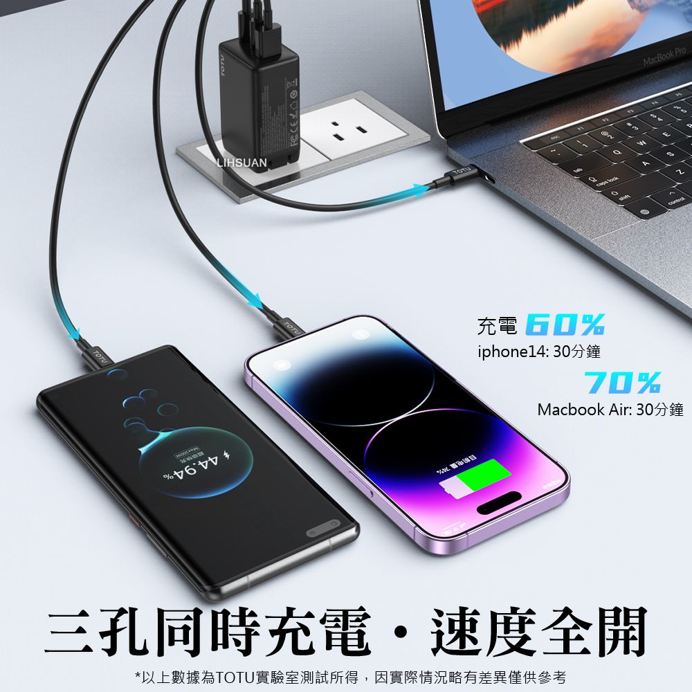 TOTU 【 拓途】65W 三孔 PD3.0/PPS/QC3.0/TypeC/iPhone/GaN氮化鎵充電器 USB 閃速 iPhone 15 系列適用