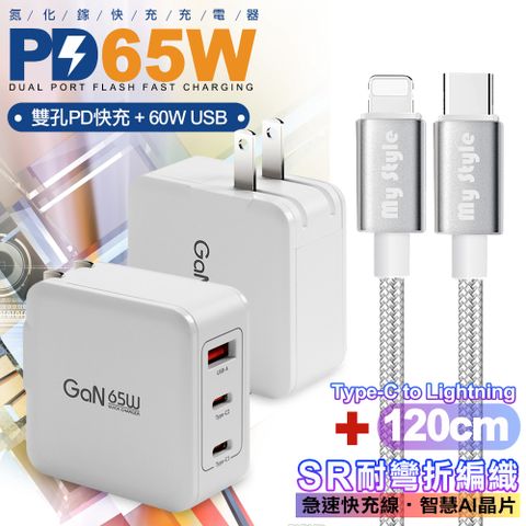 CB 65W GaN 氮化鎵 快速充電器-白