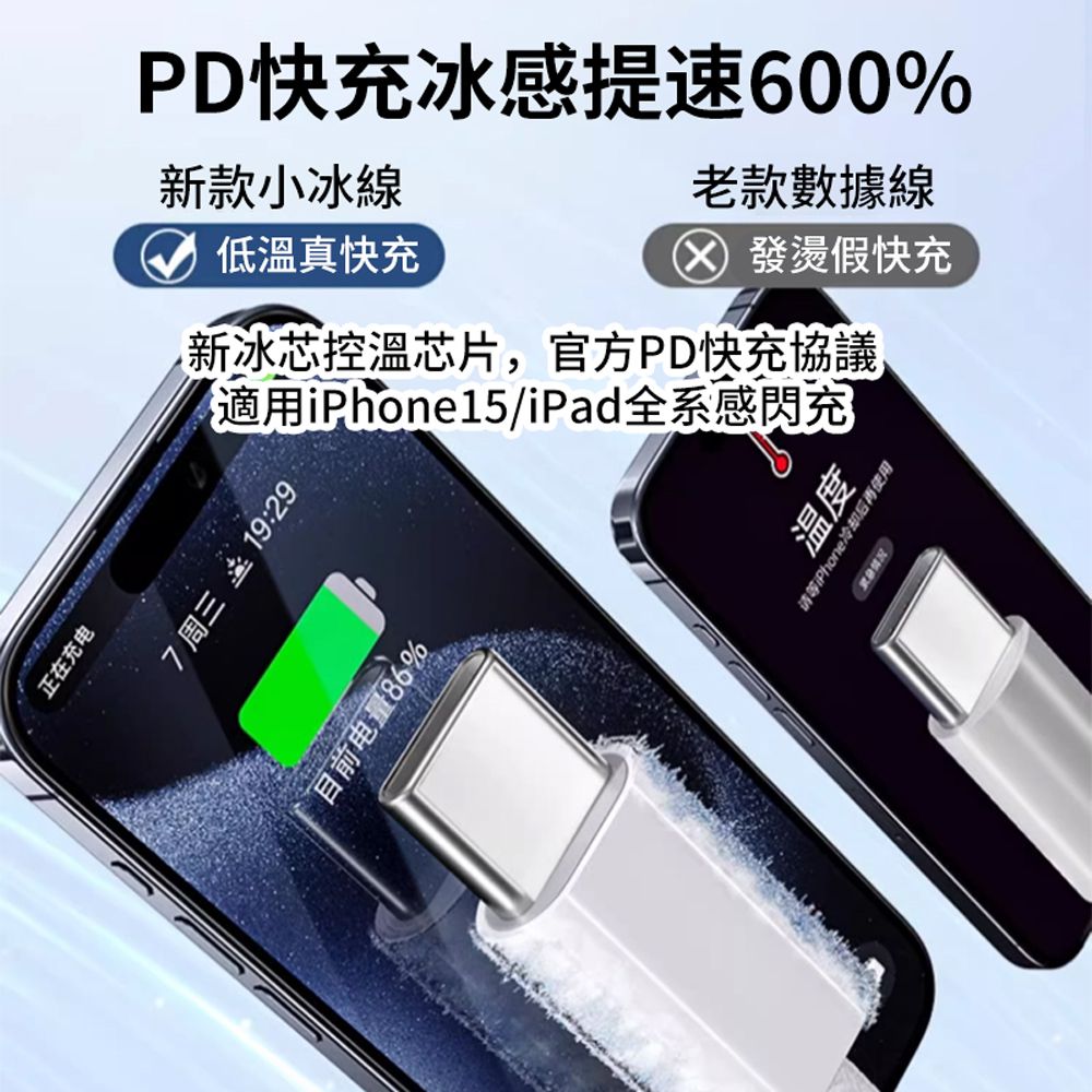  BASEE 33W GaN氮化鎵PD快充充電器套組 雙孔可折疊充電頭+Type-C to Type-C閃充充電線