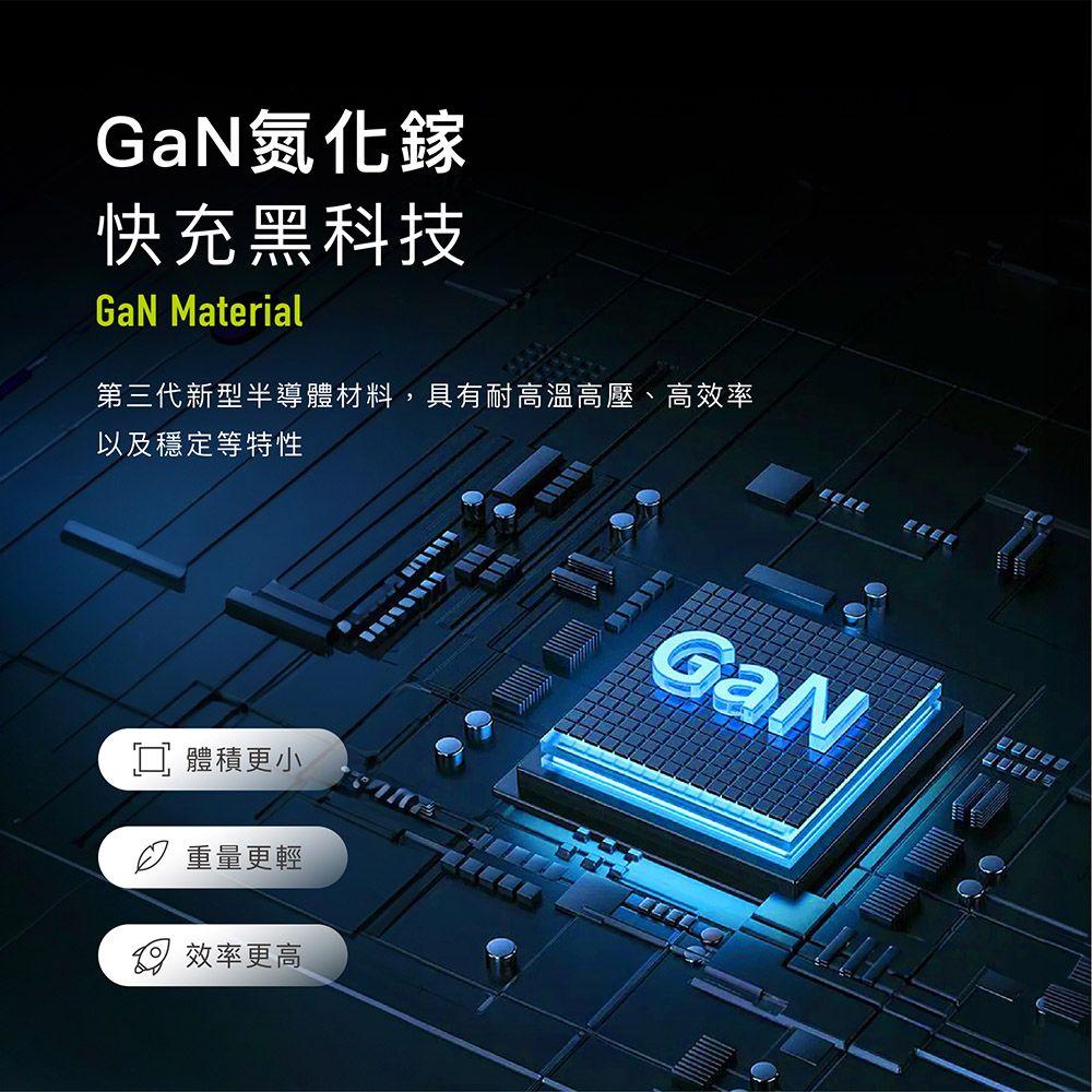 GaN氮化鎵快充黑科技GaN Material第三代新型半導體材料,具有耐高溫高壓、高效率以及穩定等特性 體積更小重量更輕效率更高GaN