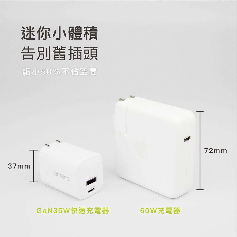 迷你小體積告別舊插頭縮小50%不佔空間37mmGaN35W快速充電器60W充電器72mm