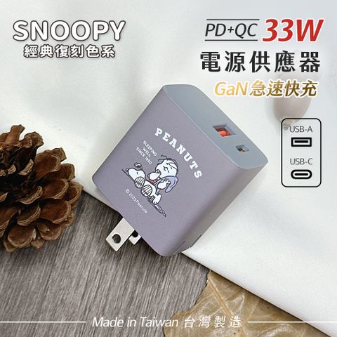 【正版授權】SNOOPY史努比 鳳梨酥系列 經典復刻色系 33W GaN氮化鎵 PD+QC 急速充電器-瞌睡(黛藍)