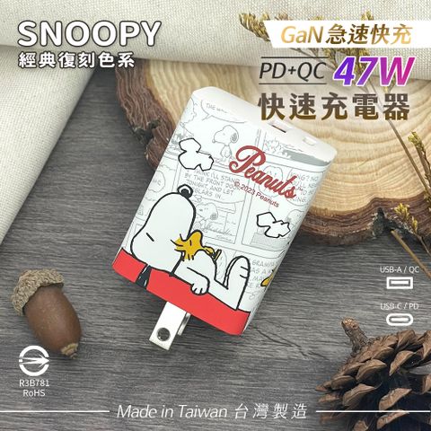 【正版授權】SNOOPY史努比 鳳梨酥系列 經典復刻色系 47W GaN氮化鎵 PD+QC 急速充電器-紅屋