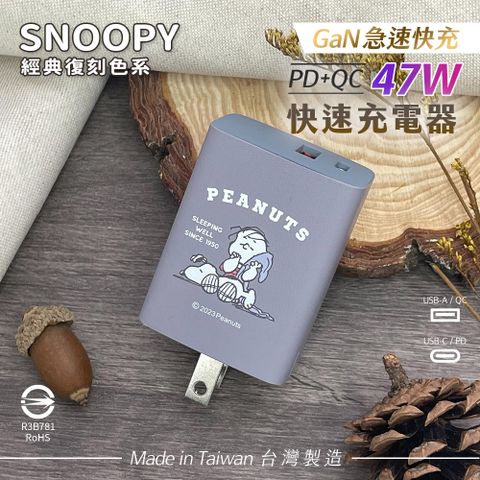 【正版授權】SNOOPY史努比 鳳梨酥系列 經典復刻色系 47W GaN氮化鎵 PD+QC 急速充電器-瞌睡(黛藍)