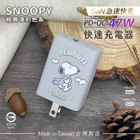 【正版授權】SNOOPY史努比 鳳梨酥系列 經典復刻色系 47W GaN氮化鎵 PD+QC 急速充電器-散步(霜灰)