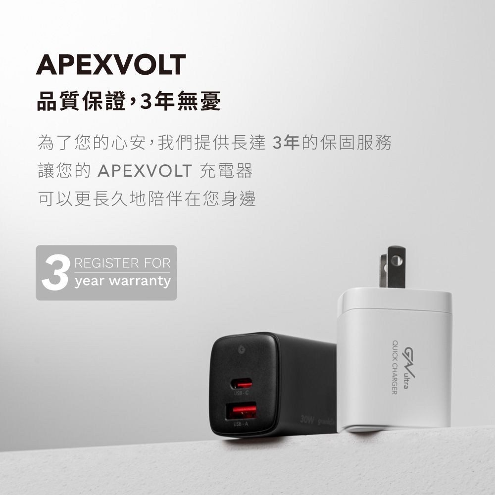 grantclassic 特經典   特經典 充滿快樂與希望 ApexVolt PD30W電源供應器+240W Type-C快充線