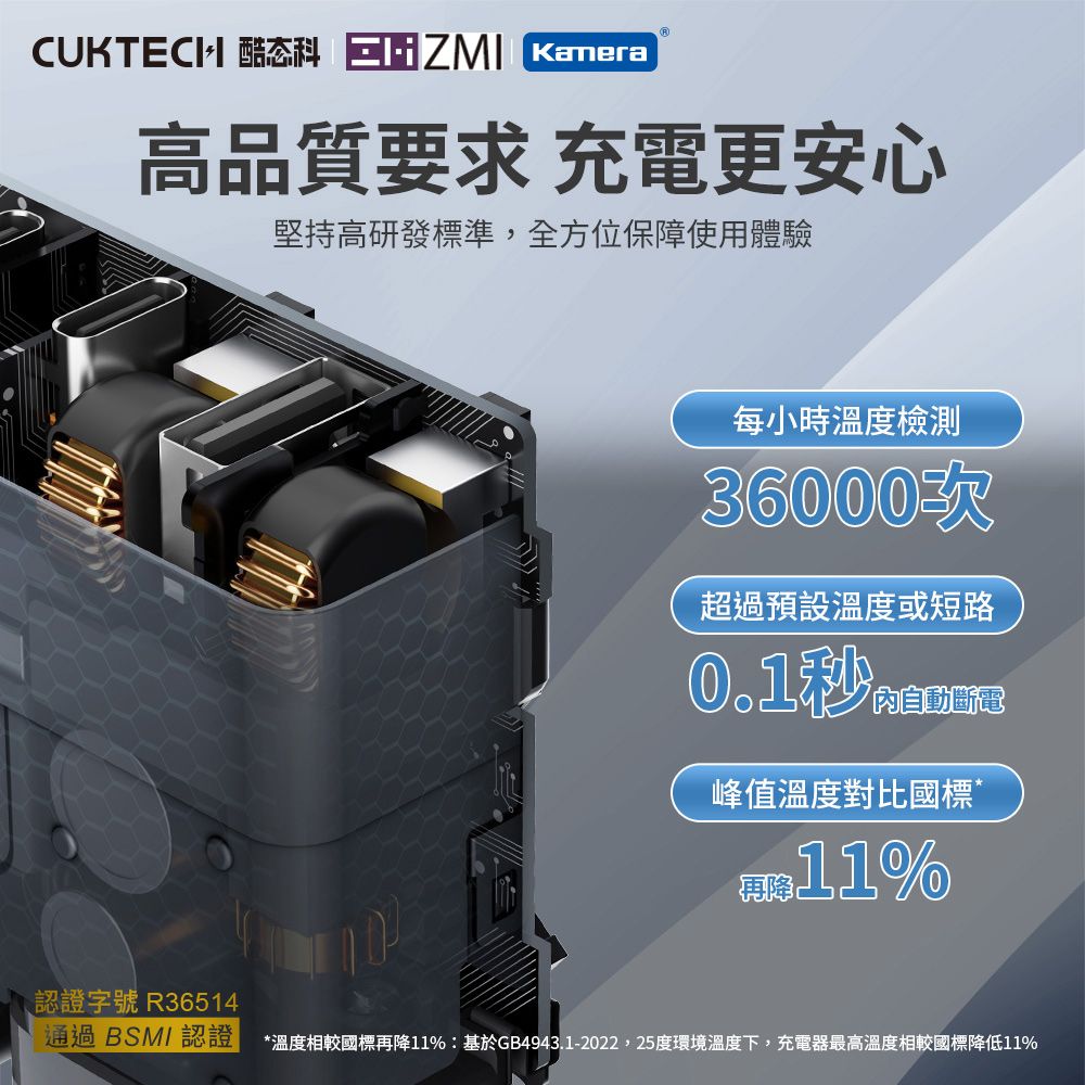 CUKTECH 酷態科 GaN 67W 氮化鎵 2C1A 三孔PD快充認證充電器 (含Type-C 線/A15C/USB-A)