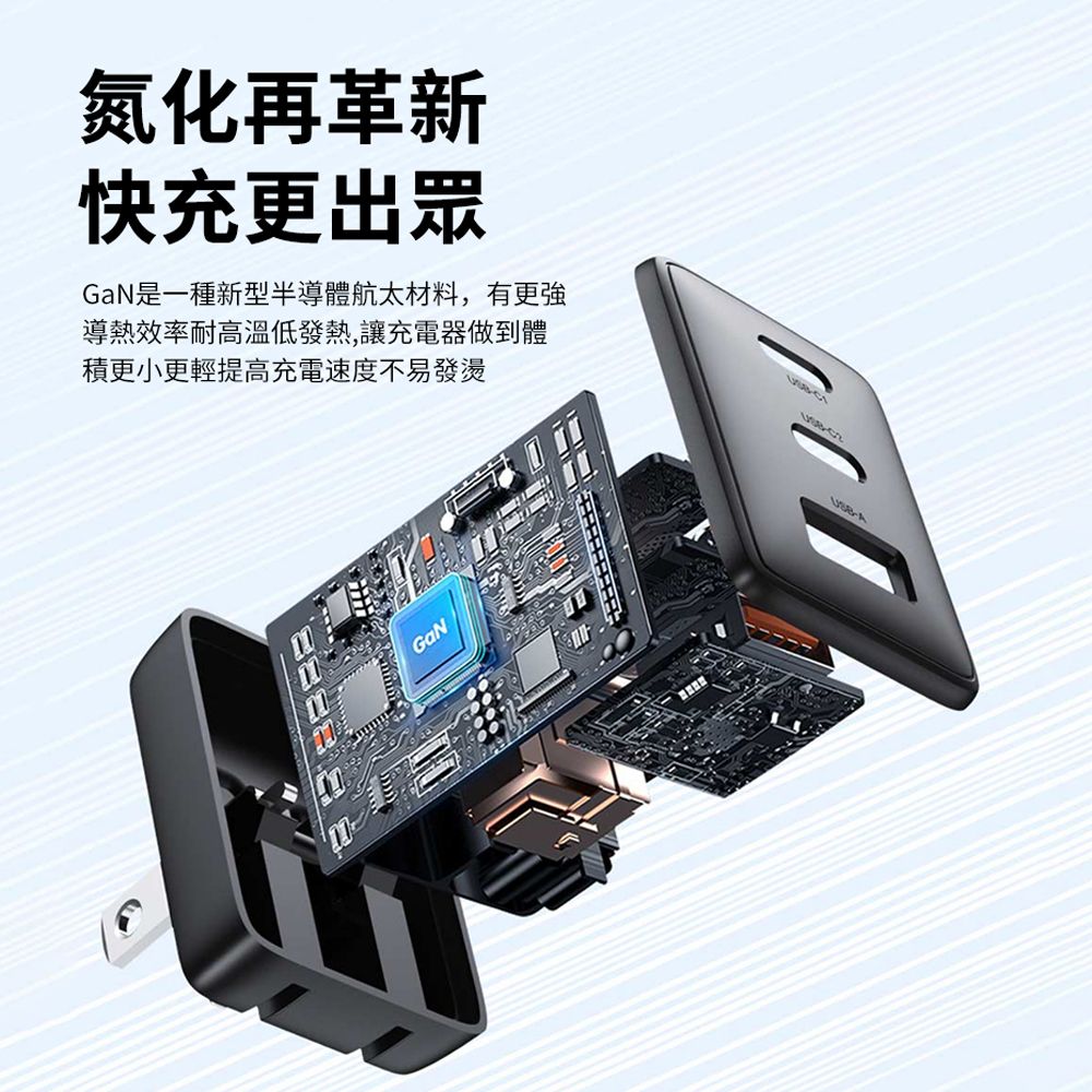 TOTU 65W 氮化鎵PD快充三孔充電器 充電頭 (iphone/三星/手機/平板電源適配器)