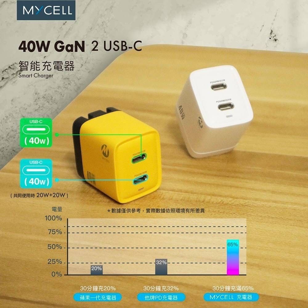 MYCELL 雙C孔 20W+20W !! 氮化鎵控溫技術好安全&nbsp;[] 40W GaN 雙USB-C氮化鎵智能充電器