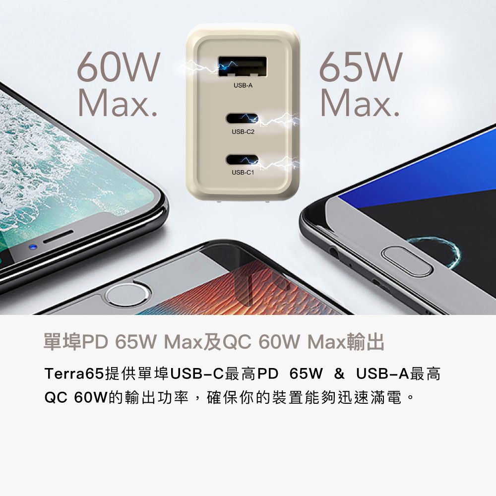 Avier  One Step Terra 65W 三孔氮化鎵快充充電器