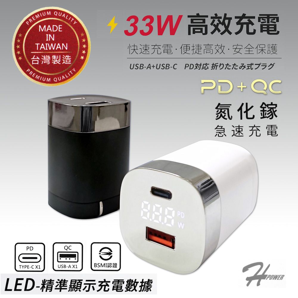 HPower  33W氮化鎵 液晶顯示 雙孔PD+QC 手機快速充電器(台灣製造)