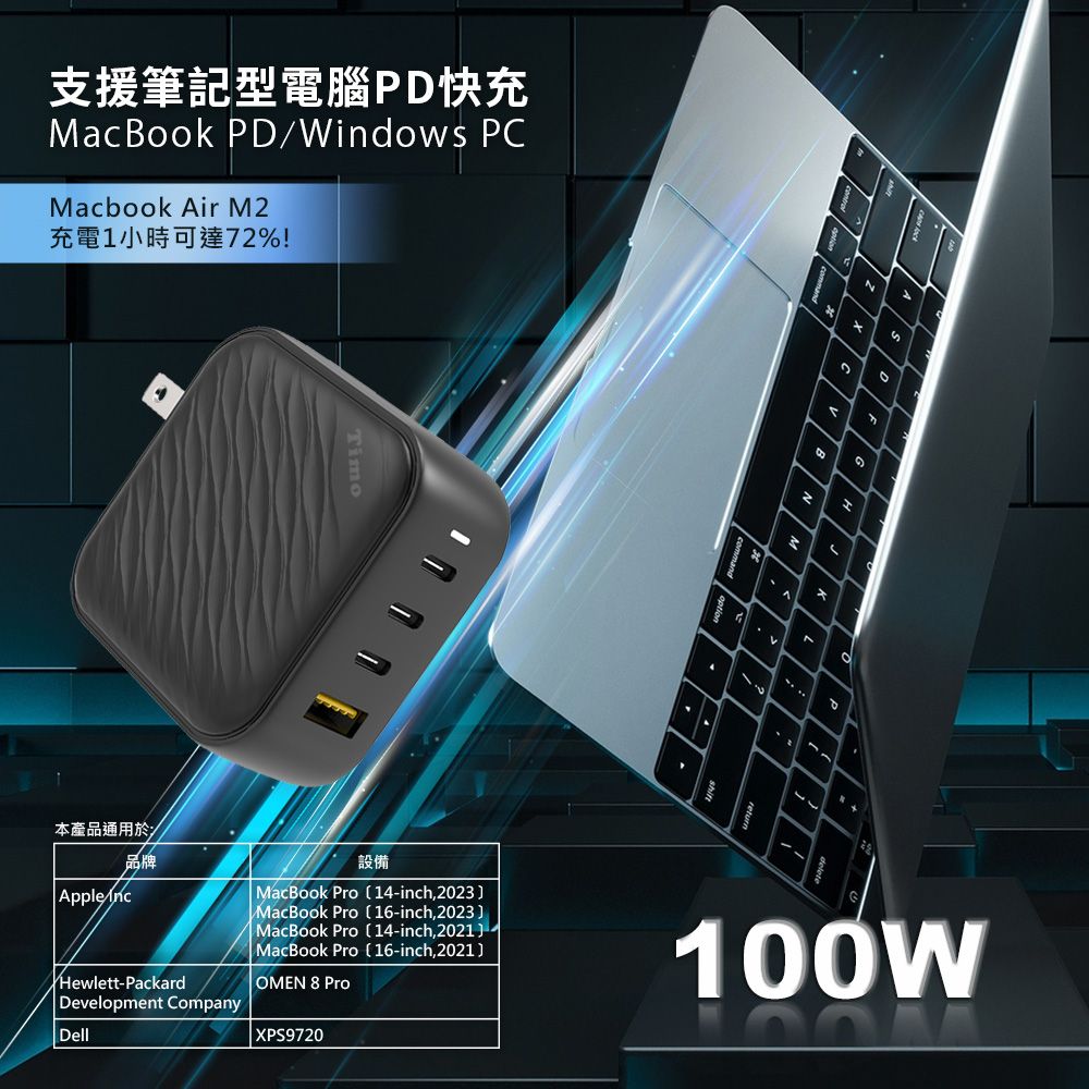 Timo 浪紋造型 100W GaN氮化鎵 四孔快速充電器(1A+3C)(內附 C to C 充電線1.2m)