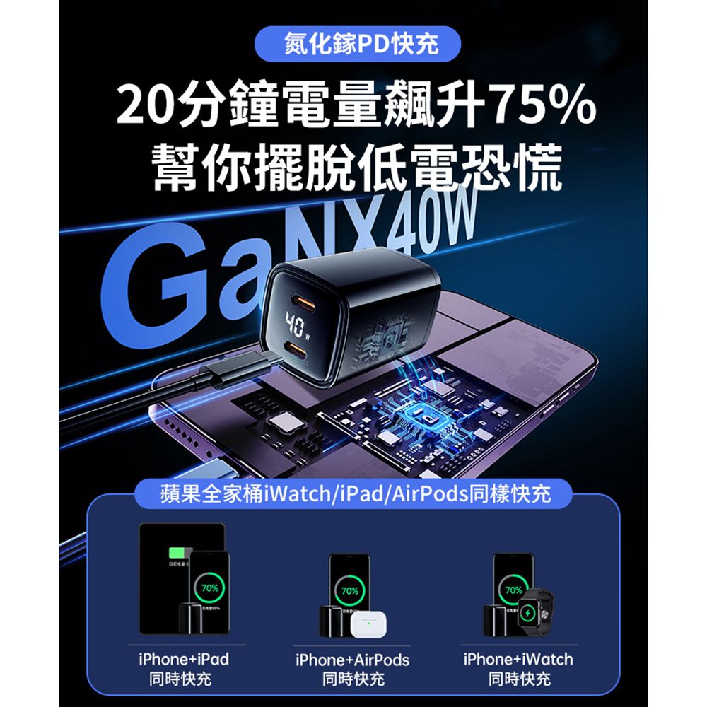  BASEE 40W GaN氮化鎵PD快充充電頭 數顯雙孔閃充充電器 雙Type-C孔豆腐頭【蘋果/iPhone15/14充電】