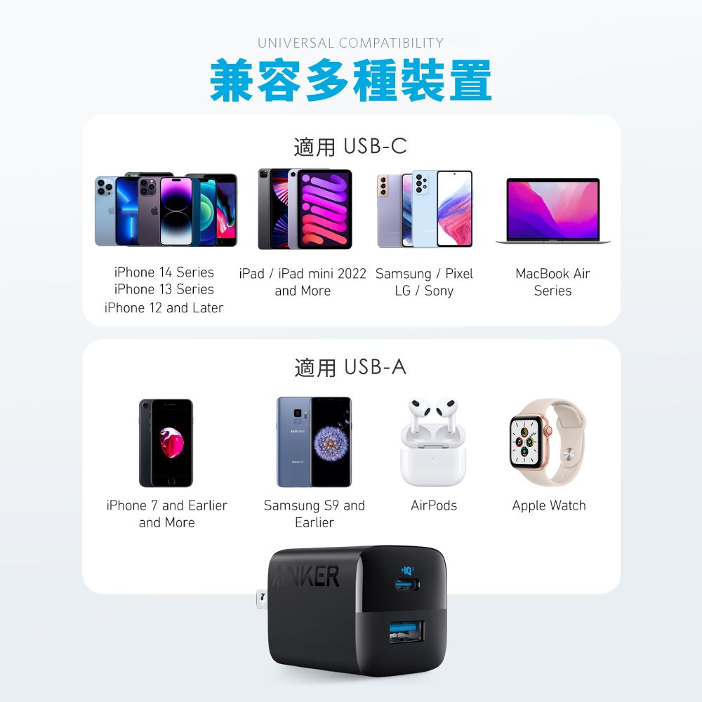 UNIVERSAL COMPATIBILITY兼容多種裝置適用 USB-CiPhone 14 SeriesiPhone 13 SeriesiPad iPad mini 2022 Samsung  Pixeland MoreLG  SonyMacBook AirSeriesiPhone 12 and Later適用 USB-AiPhone 7 and Earlierand MoreSamsung S9 andAirPodsApple WatchEarlierANKER