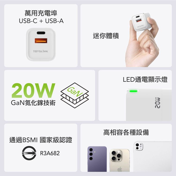 TOTOLINK 20W GaN氮化鎵 PD快充 Type-C USB雙孔快速充電器 蘋果iPhone16 安卓手機-TG20W