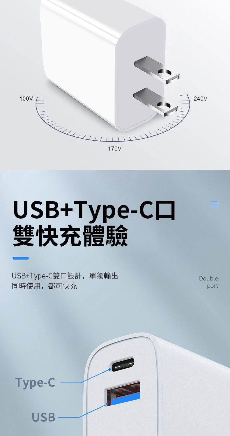 100V170VUSB+Type-雙快充體驗240VUSB+Type-C雙口設計,單獨輸出同時使用,都可快充DoubleportType-CUSB