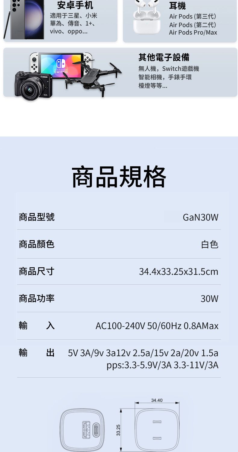 安卓手机適用于三星小米華為、傳音、1+、vivo、oppo耳機Air Pods(第三代)Air Pods (第二代)Air Pods Pro/Max其他電子設備無人機,Switch遊戲機智能相機,手錶手環檯燈等等商品型號商品顏色商品尺寸商品功率入商品規格GaN30W白色34.4x33.25x31.5cm30WAC100-240V 50/60Hz 0.8AMax5V 3A/9v 3a12v 2.5a/15v 2a/20v 1.5apps:3.3-5.9V/3A 3.3-11V/3A34.40