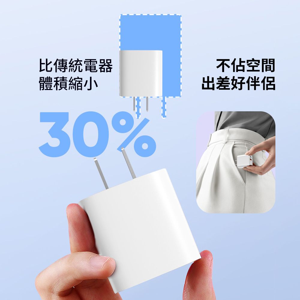  Ouboo 30W GaN氮化鎵雙孔充電器 Type-C+USB 快充充電頭  支援iPhone 16快充豆腐頭(適用蘋果/安卓)