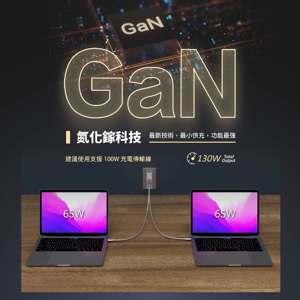 GaNGaN氮化鎵科技 最新技術,最小快充,功能最強建議使用支援 100W 充電傳輸線65W Total65W