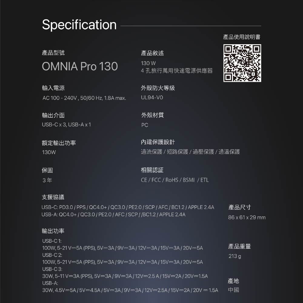 Specification產品型號OMNIA Pro 130輸入電源AC100240V5060 Hz, 1.8A ma.輸出介面USB-, USB-A x 1額定輸出功率130W產品敘述130 W4孔旅行萬用快速電源供應器外殼防火等級UL94-VO外殼材質PC內建保護設計產品使用說明書過流保護/短路保護/過壓保護/過溫保護保固3年支援協議相關認証CE/FCC/RoHS/ BSMI/ETLUSB-C:PD3.0/PPS/QC4.0+/QC3.0/PE2.0/SCP/AFC/BC1.2 / APPLE 2.4AUSB-A: QC4.0+/QC3.0/PE2.0/AFC/SCP//BC1.2 / APPLE 2.4A輸出功率USB-C 1:100W,5-21V5A (PPS), 5V3A/9V3A/12V=3A/15V=3A/20V=5AUSB-C 2:100W,5-21V=5A(PPS),5V=3A/9V=3A/12V=3A/15V=3A/20V=5AUSB-C 3:30W,5-11V=3A(PPS),5V=3A/9V3A/12V=2.5A/15V2A/20V1.5AUSB-A:產品尺寸86 x 61 x 29 mm產品重量213 g產地30W,4.5V5A/5V=4.5A/5V=3A/9V=3A/12V=2.5A/15V-2A/20V=1.5A 中國