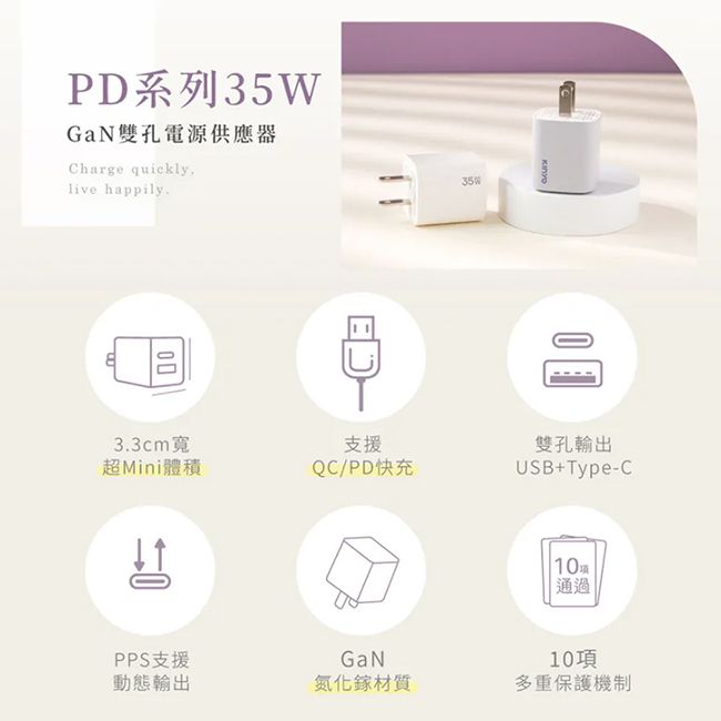 KINYO (2入組)35W氮化鎵迷你充電器/快充豆腐頭(PDCB-135)筆電快充/USB-A/Type-C