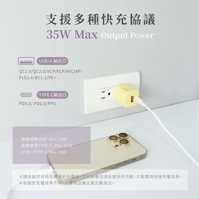 KINYO (2入組)35W氮化鎵迷你充電器/快充豆腐頭(PDCB-135)筆電快充/USB-A/Type-C