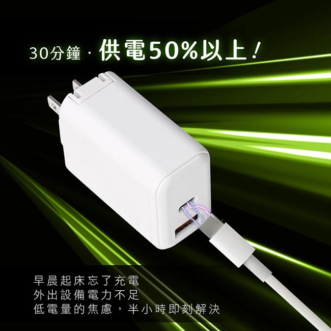 KINYO 65W氮化鎵迷你充電器/快充豆腐頭(PDCB-067)筆電快充/USB-A/Type-C