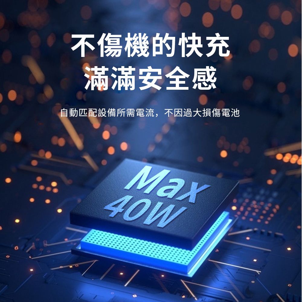 Sily Type-C雙孔數顯GaN氮化鎵充電頭 40WPD充電器 豆腐頭/旅充頭/快充頭 手機快充 支援iPhone16/iPad/安卓