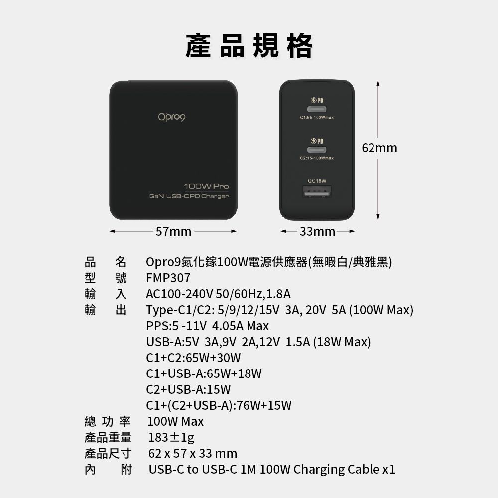 產品規格C1:65-100WmaPD62mmC2:15-130WmaQC18W100W ProGaN USB-CPD Charger-33mm-Opro9氮化鎵100W電源供應器(無暇白/典雅黑)FMP307AC100-240V 50/60Hz,1.8AType-C1/C2:5/9/12/15V 3A,20V 5A (100W Max)PPS:5 -11V 4.05A MaxUSB-A:5V 3A,9V 2A,12V1.5A (18W Max)+C2:65W+30WC1+USB-A:65W+18WC2+USB-A:15W+(C2+USB-A):76W+15W100W Max183±1g62 x 57 x 33 mmUSB-C to USB-C 1M 100W Charging Cable x1總功率產品重量產品尺寸附