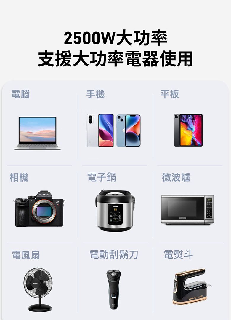 2500W大功率支援大功率電器使用電腦手機平板相機SONY電子鍋微波爐電風扇電動刮鬍刀電熨斗E