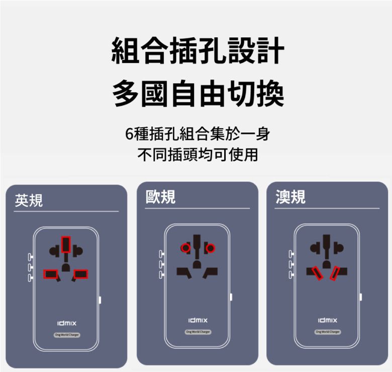 英規組合插孔設計多國自由切換6種插孔組合集於一身不同插頭均可使用歐規澳規