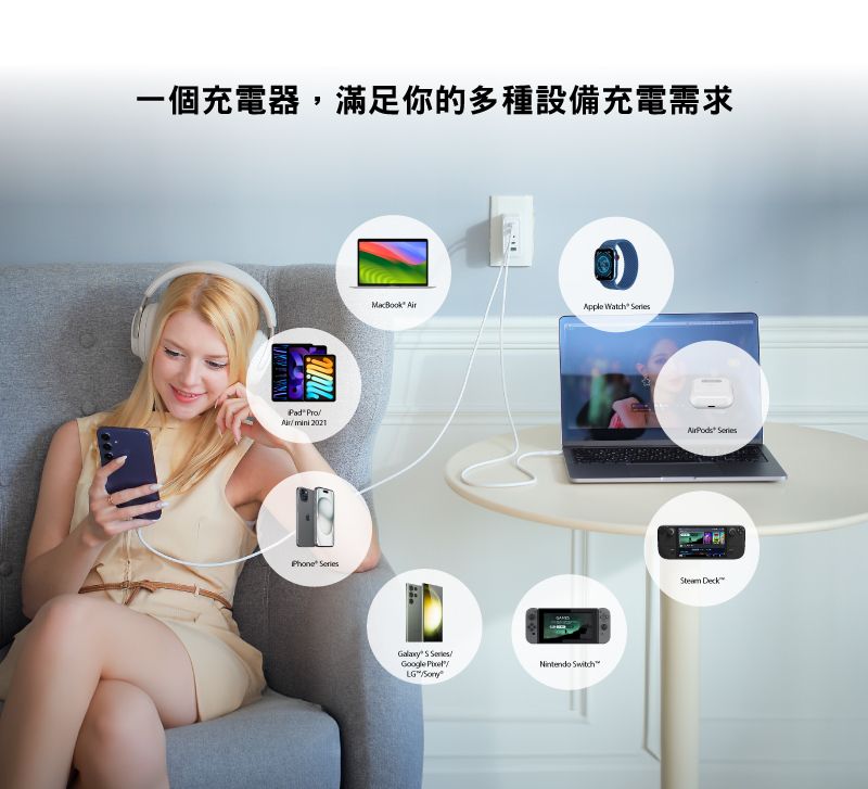 一個充電器,滿足你的多種設備充電需求  2021Phone  Apple Watch   Google Nintendo Switch  Deck