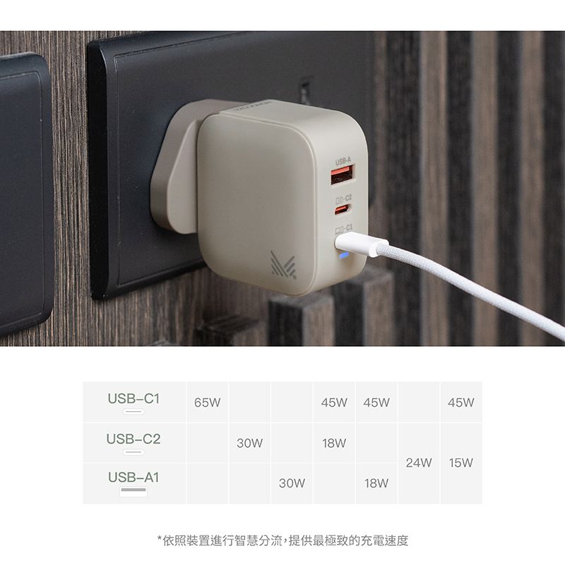 USBC165WUSB-USB-A130W30WUSB-A-C245W45W45W18W24W15W18W*依照裝置進行智慧分流,提供最極致的充電速度