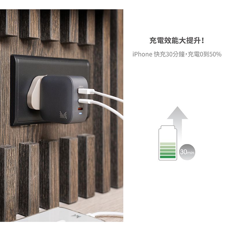 充電效能大提升!iPhone 快充3分鐘,充電0到50%(30min)