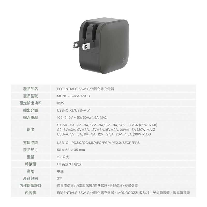 產品品名ESSENTIALS 65W GaN氮化鎵充電器產品型號MONOE65GANUS額定輸出功率65W輸出介面輸入電壓輸出支援協議USBC 2/USBA 1100240V~50/60Hz 1.5A MAXC1: 5V3A, 9V3A, 12V 3A,15V3A, 20V-3.25A (65W MAX)C2: 5V3A, 9V=3A,12V3A15V=2A,20V=1.5A(30W MAX)USB-A: 5V=3A, 9V=3A,12V=2.5A,20V=1.5A (30W MAX)USB-C:PD3.0/QC4.0/AFC/FCP/PE2.0/SFCP/PPS產品尺寸56 x 58 x 35 mm重量129公克轉接頭UK英規/EU歐規產地產品保固內建保護設計內容物中國3年過電流保護/過電壓保護/過熱保護/過載保護/短路保護ESSENTIALS 65W GaN氮化鎵充電器MONOCOZZI 收納袋、英規轉接頭、歐規轉接頭