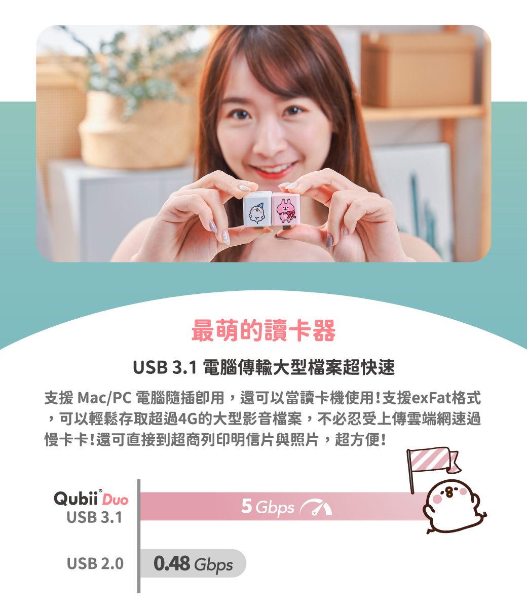最萌的讀卡器USB 3.1 電腦傳輸大型檔案超快速支援 Mac/PC 電腦隨插用,還可以當讀卡機使用!支援exFat格式,可以輕鬆存取超過4G的大型影音檔案,不必忍受上傳雲端網速過慢卡卡!還可直接到超商列印明信片與照片,超方便!Qubii USB 3.15 GbpsUSB 2.00.48Gbps