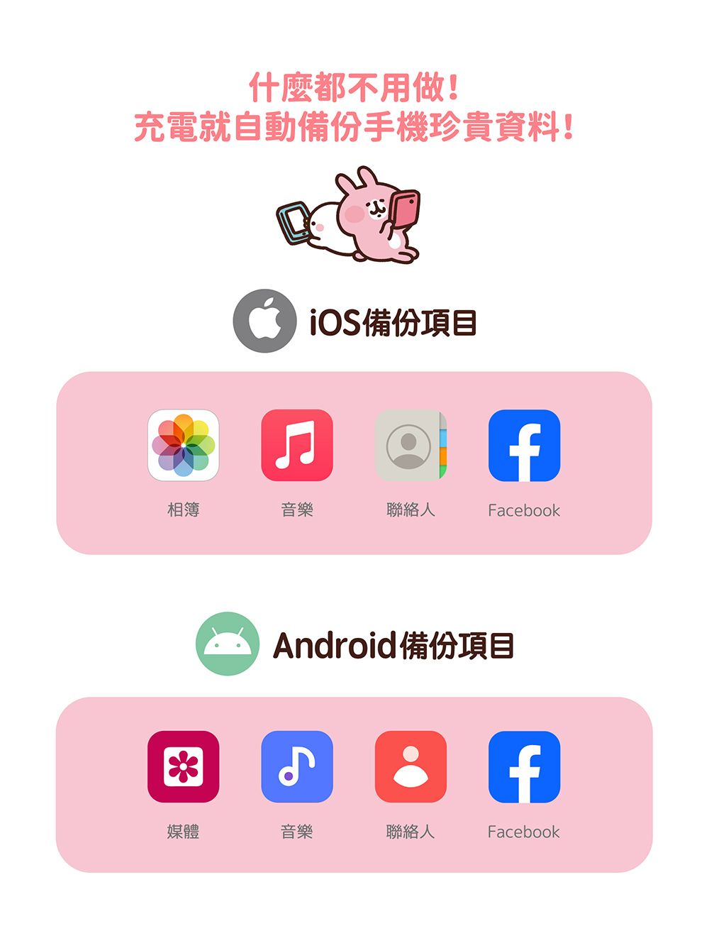 什麼都不用做!充電就自動備份手機珍貴資料!iO備份項目f相簿音樂聯絡人FacebookAndroid備份項目S f媒體音樂聯絡人Facebook